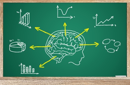 Draw a plan on the board. The goal in business.の写真素材