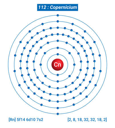 Cn Copernicium Element Information - Facts, Properties, Trends, Uses and comparison Periodic Table of the Elements, Shell Structure of Coperniciumのイラスト素材