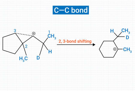 C-C bond (5) migration it would be converted into 6-membered ring.のイラスト素材