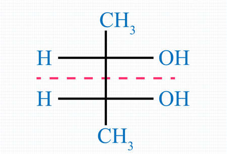 Chemical structure of plane of symmetryのイラスト素材