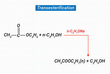 Transesterification is defined as the chemical conversion process of triglycerides with alcohol into alkyl esters with the help of a catalyst [64].