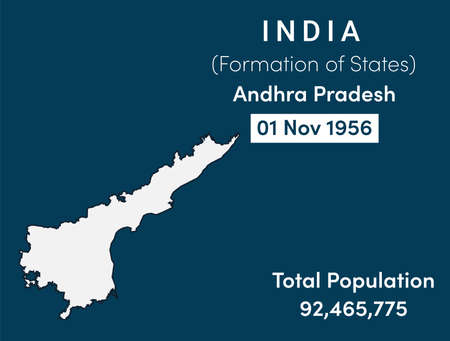 andhra pradesh state location, formation and population in Indiaのイラスト素材