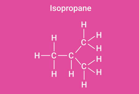 The Chemical Structure of Isopropane