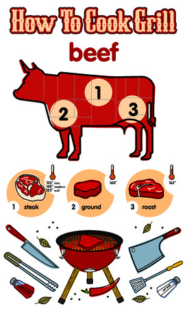 Vector illustration of the grill and barbecue beef, pork and chicken, grilled image ovens, barbecue tools and vegetables.のイラスト素材
