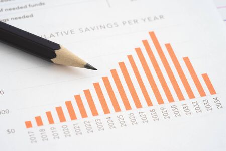 Business reports cumulative saving per year
