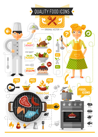 Food Infographicのイラスト素材