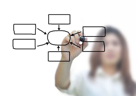 business concept for planning with blank diagram.の写真素材