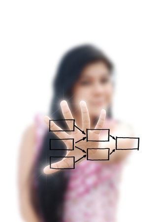 artwork for business idea from business person.の写真素材