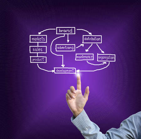 business selection concept by businessman pointing business object on gradient purple background.の写真素材