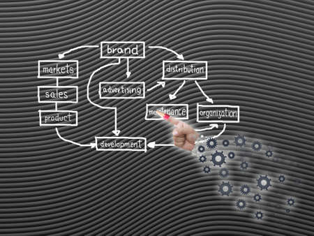business concept on Dark curve line background.