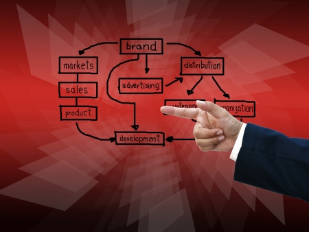 Business hand selecting business icon on medern red abstract background.の写真素材