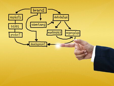 business hand selecting business icon on golden gradient background.の写真素材