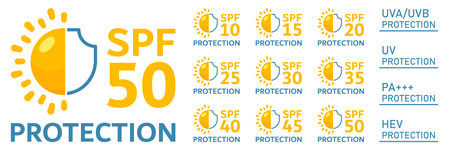 SPF 50 icon set collection in flat style. UV protection vector illustration on isolated background. Sunscreen sign business concept.のイラスト素材