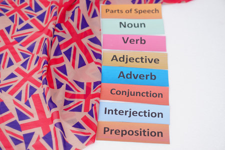 Word cards with text for teaching.   Concept, English grammar teaching by using word card Teaching aid, Education materials. Granmar, Part of speech, vocabulary.の写真素材
