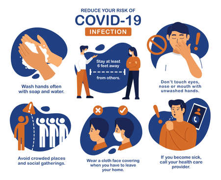 corona virus prevention infographic in flat design