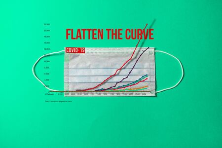 Coronavirus: flatten the curve with protective measures, message on surgical mask with curve graph to reduce covid-19 spread.  stay home recommendation to stop pandemic disease.の写真素材