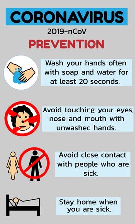Vector text infographic of prevention of coranovirus infection, novel Coronavirus 2019, Cov.Pneumonia disease.のイラスト素材