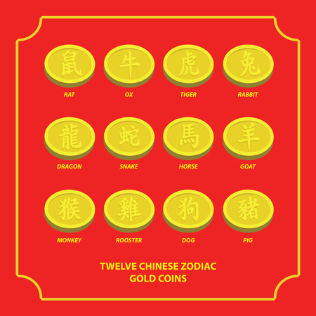 Twelve chinese zodiac gold coins. Can use of banner, brochure, flyer, greeting card.のイラスト素材