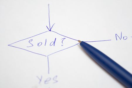 sold の写真素材