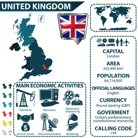 Vector of United Kingdom map with statistical data and main economic activitiesのイラスト素材