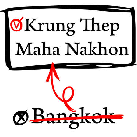 New name of Bangkok city - Krung Thep Maha Nakhon. Vector image.