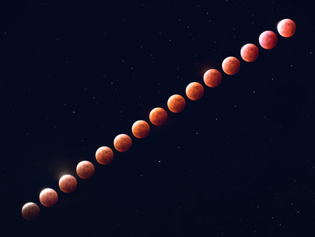 Total lunar eclipse in night