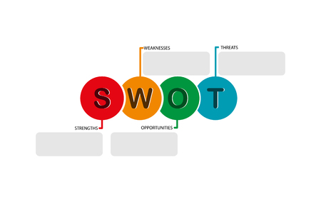 abbreviation SVOT - to illustrate the method of strategic planning with space for textのイラスト素材