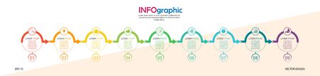 Infographics. Stock vector template of nine stages. For web page design, charts, graphs, business plan and Finance, reporting and visual aid. Flat design.のイラスト素材