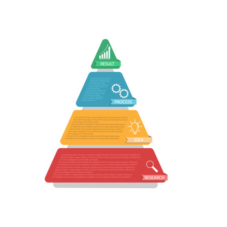 Infographic pyramid. The triangle diagram is divided into 4 parts. Business strategy, project development schedule, or training stages. Flat design.のイラスト素材