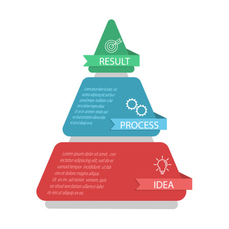 Infographic pyramid. The triangle diagram is divided into 3 parts. Business strategy, project development schedule, or training stages. Flat design.のイラスト素材