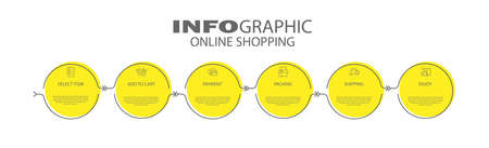 Infographics of online store purchases. 6 steps to visualize the process with pictograms of the sequence of actions. Layout design for a website, brochure, presentation.のイラスト素材