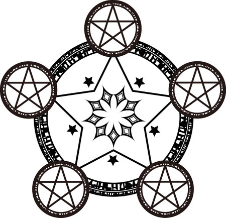 Magic circleのイラスト素材