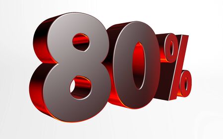 Percentage discount concept