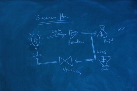 Drawing business plan in blue board.の写真素材