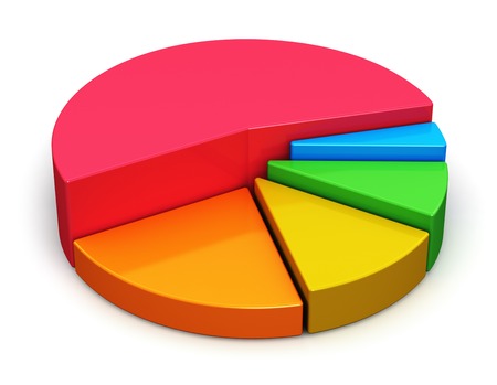 Creative abstract business statistics, success, financial growth and development concept: colorful pie chart isolated on white の写真素材