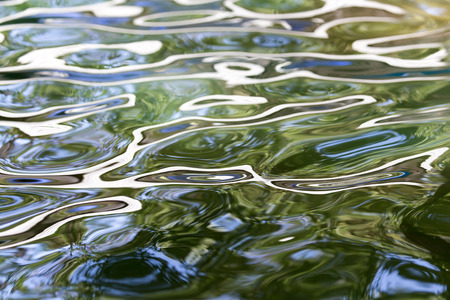 abstract surface of the waterの写真素材