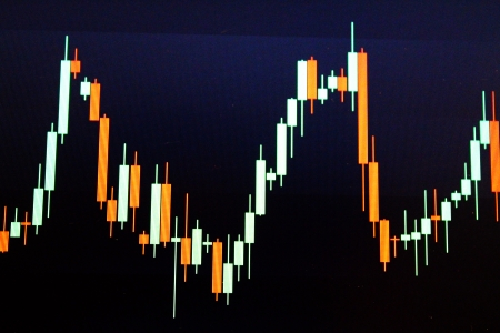 Stock market japanese candles chart backgroundの写真素材