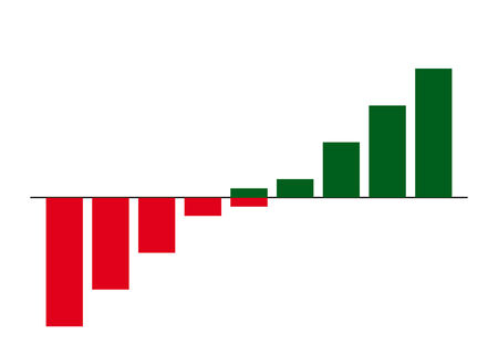 bar diagram upwards with colorgradientの写真素材