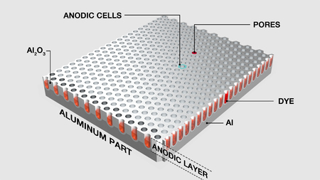 3D AAO (anodic aluminum oxide) template imageの写真素材