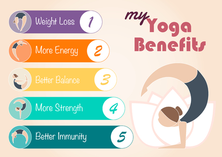 flat yoga top 5 benefits vector infographicのイラスト素材