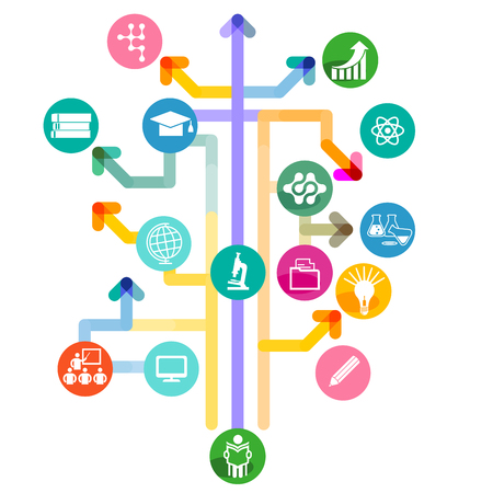 Education and study iconのイラスト素材