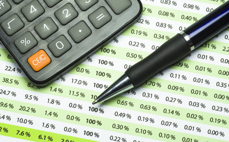 A calculator, pen, and financial statement.