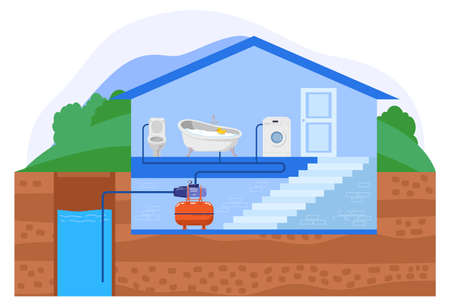 Water pump house system vector illustration, cartoon flat household pump take clean water from ground well reservoir isolated on whiteのイラスト素材