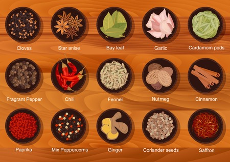 Spicy and flavorful spices and condiments flat icon with top view of bowls with cinnamon, ginger, cloves, nutmeg, anise stars, garlic, cardamom pods, chili, bay leaves, paprika powder, fennel, coriander, mix peppercorns, saffron on wooden backgroundのイラスト素材