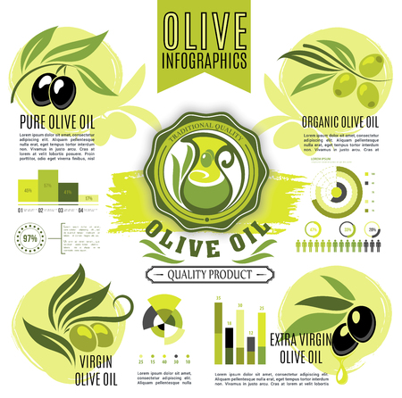 Olive oil product vectro infographics elementsのイラスト素材