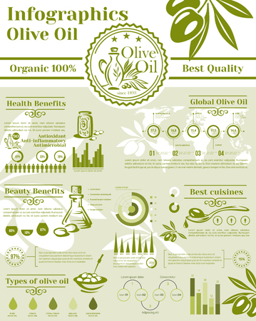Vector infographics elements for olive oil productのイラスト素材