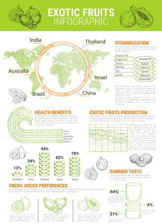 Vector infographics for exotic tropical fruitsのイラスト素材