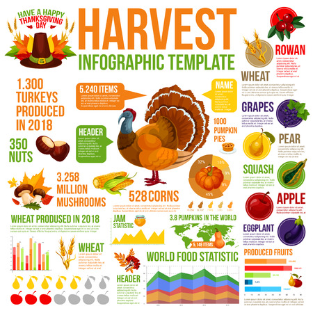 Autumn harvest infographic for Thanksgiving designのイラスト素材