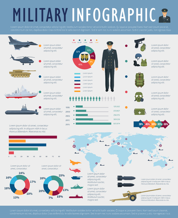 Military infographic design.のイラスト素材
