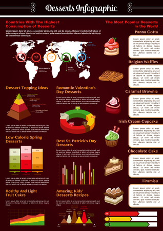 Vector infographics for bakery desserts cakesのイラスト素材